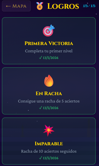 Logros
